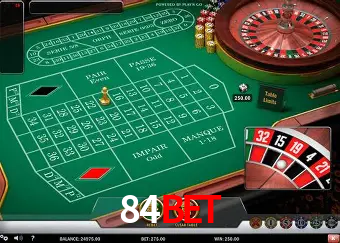 A Popularidade dos Caça-Níqueis no 84bet